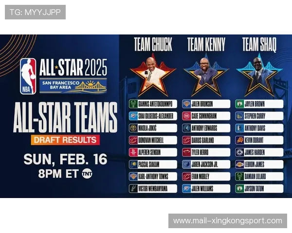 NBA超级球队组队传闻蔓延，联盟恐迎新格局